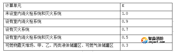 1656989869120987.png image.png