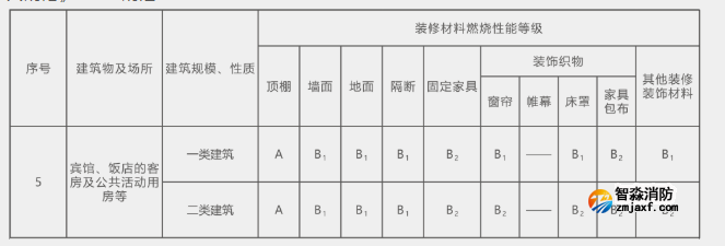 1665741895917719.png image.png