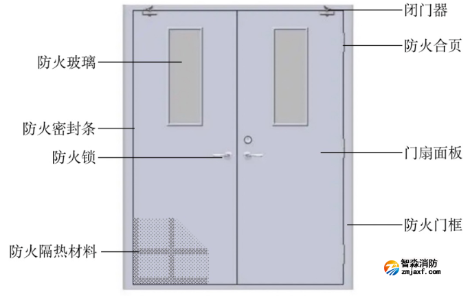 1667613010168919.png image.png