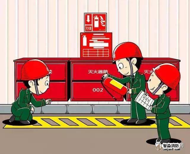 「科普」如何檢測消防設施?